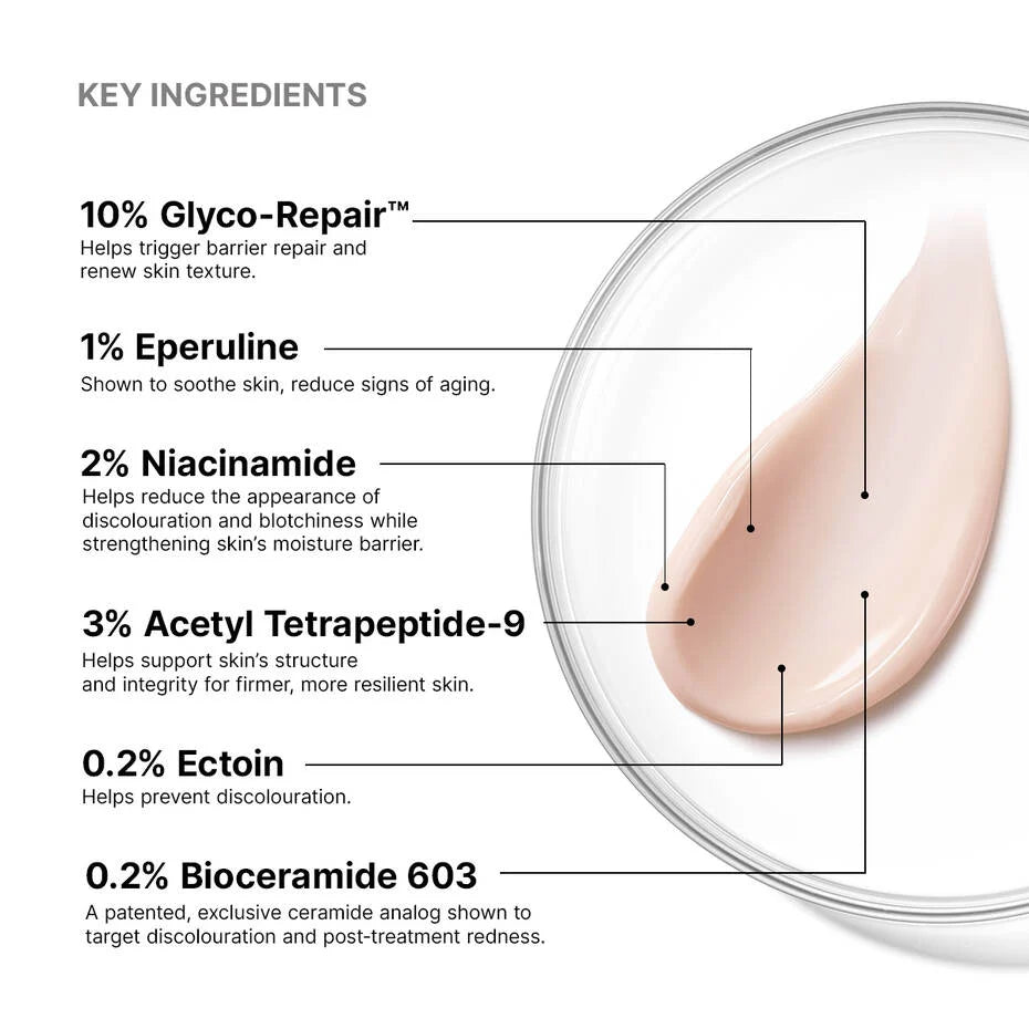 SkinCeuticals Advanced RGN-6