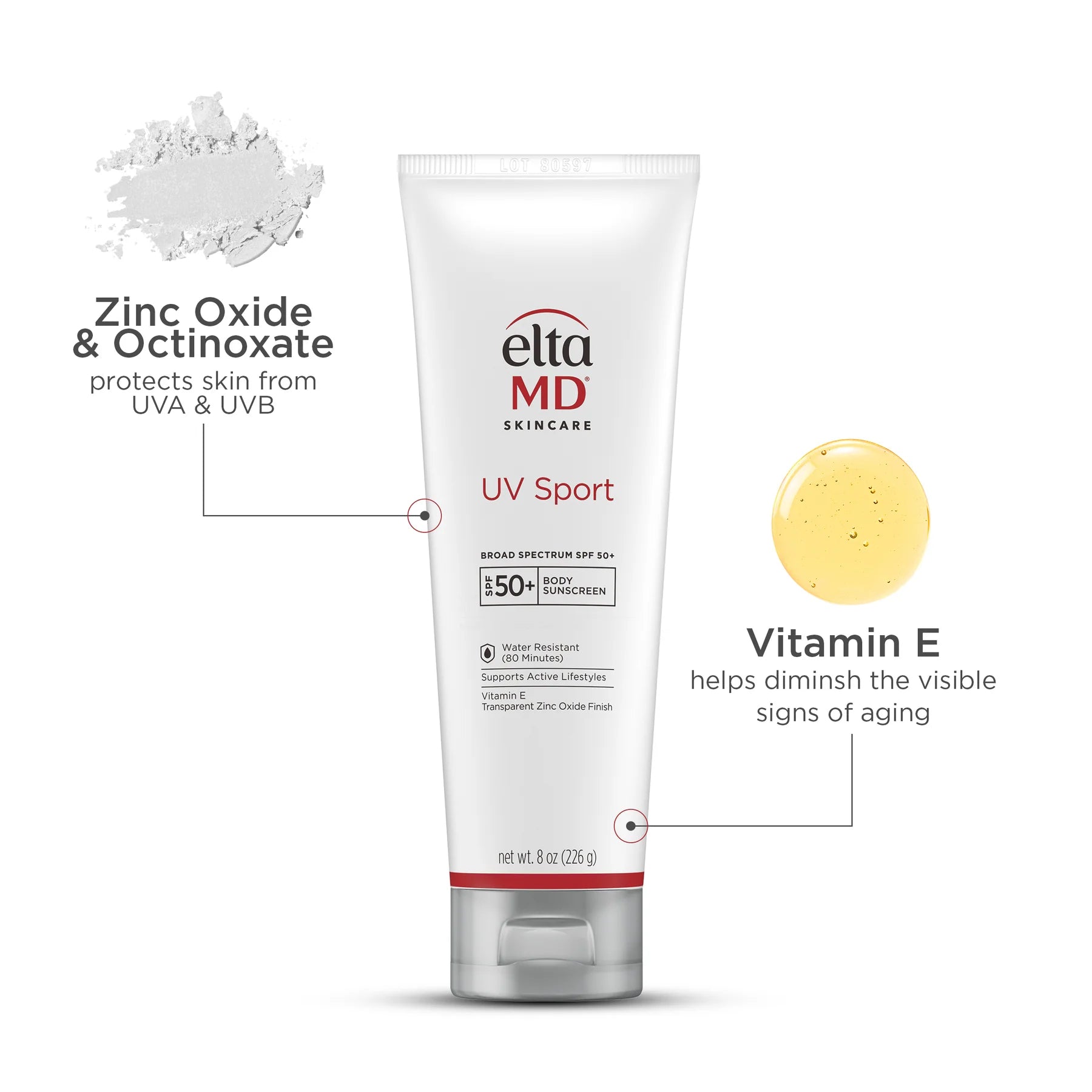 Elta UV Sport SPF 50