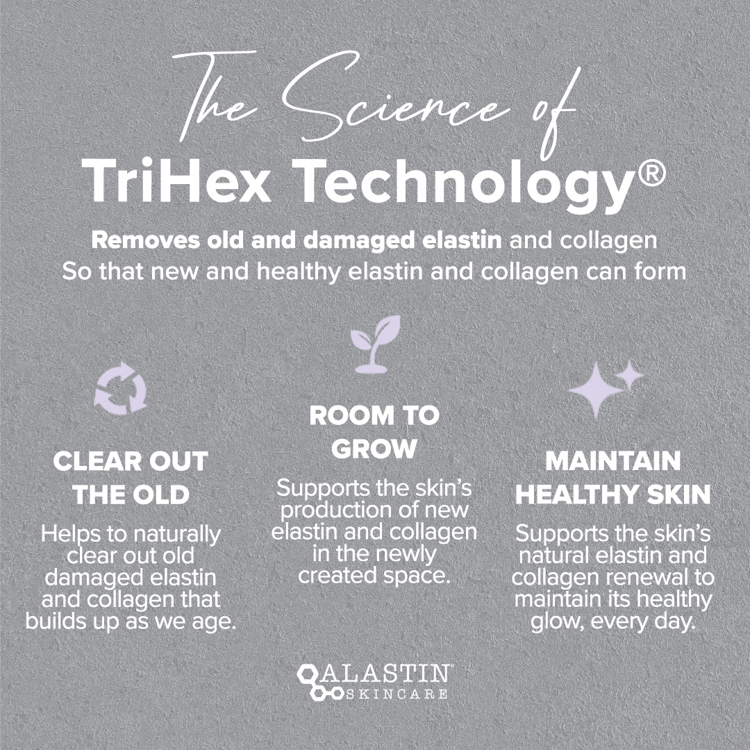 Alastin Regenerating Skin Nectar with TriHex Technology®